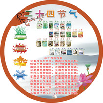 743 Festival calligraphy and painting poster photo exhibition board inkjet 25 twenty-four solar terms