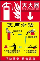 Fire extinguisher placement point Fire extinguisher use method Fire hydrant use method Label label Wall sticker