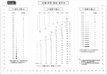 GODA stain card A4 standard dot line gauge Film ruler comparison card appearance inspection gauge Scratched foreign body card