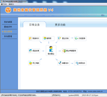 Si Xun (Sixun) Mei Family Catering Fast Food Milk Tea Coffee Shop Management Cashier Software V4 with dongle Lin Xin