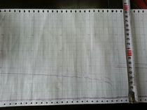 Instrument recording paper roll recording paper x200-031 recording paper 0-1100 degrees