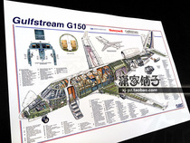 Gulfstream Airplane Structure Diagram GULFSTREAM G150 Core Drawing Civil Aviation Poster Decorative Painting