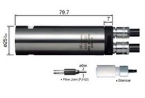 Imported Japan NAKANISHI (NSK)Central and Western spindle AM-2526R AM-2526L
