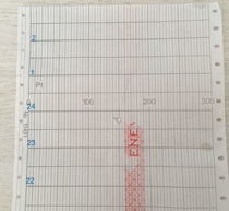 Temperature recording paper 11431 PT 0-300 degrees 114mm*40mm
