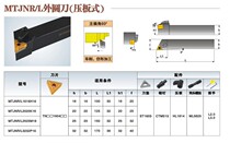 mtjnr L1616 2020 2525 3232 4040-M16 R22 cylindrical shank main angle of 95 degrees