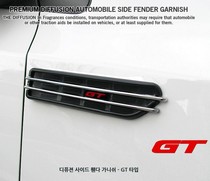 South Koreas original imported car anti-collision strip personalized decoration sticker car sticker modified car logo Chinese network standard body anti-scratch