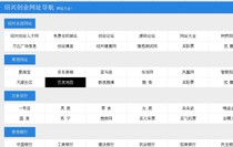 Special sale friendly link source code picture link small Source code template Upload can run 0024 0218 0220