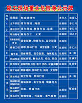 722 Photo poster display board inkjet sticker printing 297 site construction site major hazard source publicity plate
