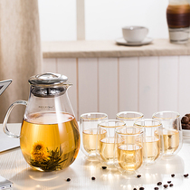 Teraz large capacity transparent cold kettle with lid high temperature filter glass cool kettle set soymilk pot explosion-proof