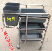 Three-layer thickened bowl car