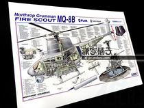 US MQ8B MQ-8B Fire Scout US Armed Unmanned Helicopter Wall Chart Poster Decorative Painting