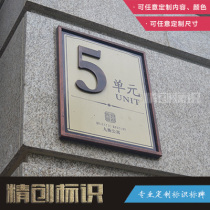 Greentown real estate sign building number room number floor plate guide plate galvanized plate guide plate Community Guide