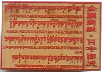 King Kong duo bai zi ming King Kong stack bai zi ming 7*10cm India Buddhism seal spell round Mandala seal