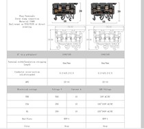 Taiwan NHD European type fuse type with LED indicator light terminal block HTF-1 LED