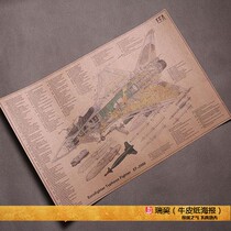 Decorative painting painting heart Typhoon fighter structure diagram poster Eurofighter Typhoon retro Kraft paper