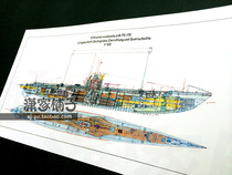 German World War I and World War II German troops U-shaped submarine drawing UB75 structure drawing poster decorative painting