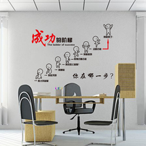  Company office meeting room acrylic decoration School corporate culture inspirational wall stickers Ladder of success