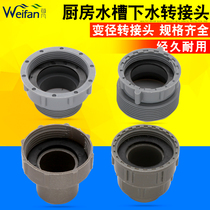 Inner 45MM turn outside 58MM variable diameter living connection kitchen sink falling head connecting pipe mop pool sewage conversion joint