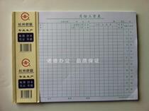 Hangzhou Group United A121 Month Salary Table 16K Salary Payment Ming Fine Table Financial Goods items 266 * 190mm