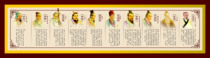 646 Sticker poster display board inkjet material 308 Ancient ten famous doctors introduction