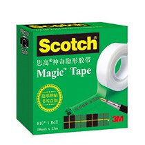 Paper transparent art art invisible wrong question tape hand-torn hand account tattoo sticker no trace cover wrong Green decorative shadow