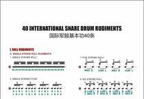 043 International Snare drum Basic skills 40 Drum sets Jazz drums (drum spectrum audio)