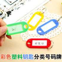 Key Card Key Buckle Can Mark Classification Card Signage List Number Plates Digital Card Key Ring Keyring Pendant Tag