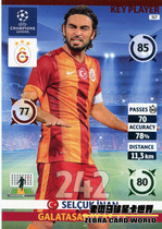 Panini Panini 2014 - 2015 Champions League Star Card KP Core Player 317 Inanan