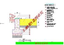 Garden landscape road paving construction details large sample cad drawing 1(CAD construction cad drawing)