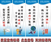 Quality Month Publicity Slogan Workshop Production Wall Chart Quality Management Poster Enterprise Factory Sticker Exhibition Board Customized