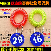 Aluminum Iron Signage Number Plate Hangtag Digital Card With License Plate Number Key Card Cue Card 