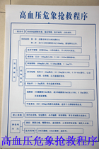 Hospital wall chart crisis rescue procedure various emergency rescue table clinic wall chart