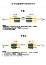 200 300 480 500-way telephone optical transceiver PCM integrated access equipment data carrier class 1