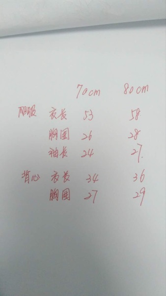 Coffret cadeau pour nouveau-né SISHUNON - Ref 1953166 Image 11