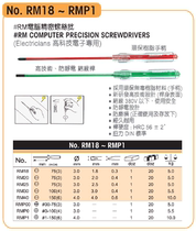 Japan original Robin Hood RUBICON Cross computer precision screwdriver RMP0 RM30