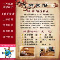 The eight benefits of enzyme bath wind Lus eight benefits of traditional Chinese medicine health Hall poster decoration wall map care beauty customization posters