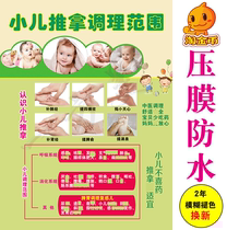 Childrens massage conditioning range Childrens massage acupoints step diagram meridian diagram Poster hanging picture poster design