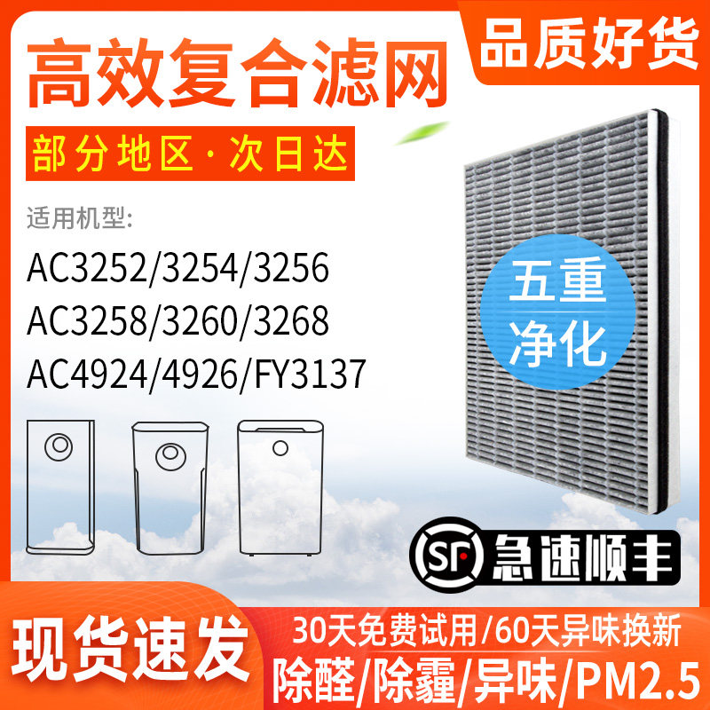 Adapted Philips AC5655 5656 5660 5668 5666 5666 purifier filter screen 5665 filter core