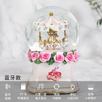 Вращающаяся модель троян-блютет