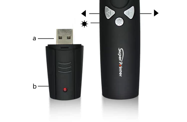 Telecommande - pointeur laser - Ref 386779 Image 9