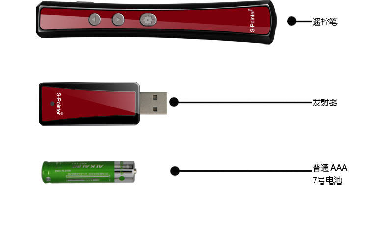 Telecommande - pointeur laser - Ref 384674 Image 10