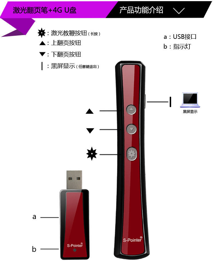 Telecommande - pointeur laser - Ref 384674 Image 18