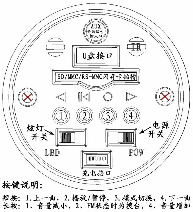 Haut-parleurs pour vélos - Ref 2263258 Image 18