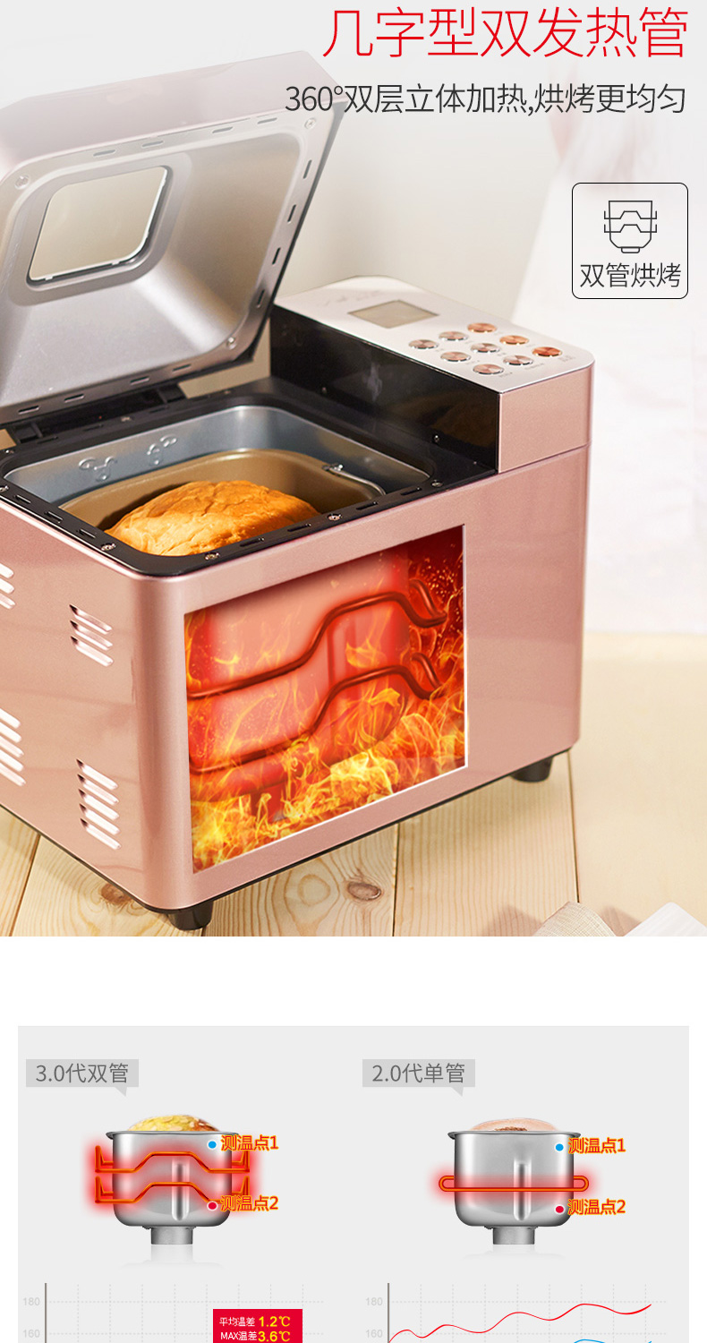 Petrus Bai Cui PE8500W công thức đám mây thông minh đa chức năng bánh bột nhà máy tự động máy nướng bánh mì philips hd2582