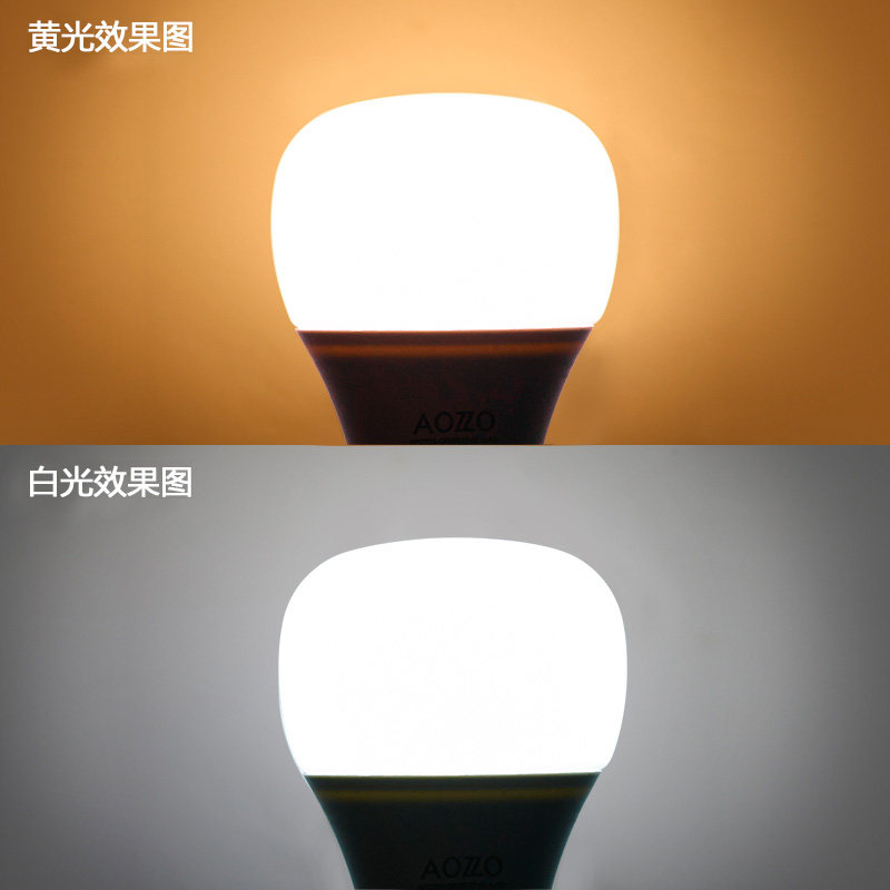 �¶�e27�ݿڵ���led���ܵ�BU2029