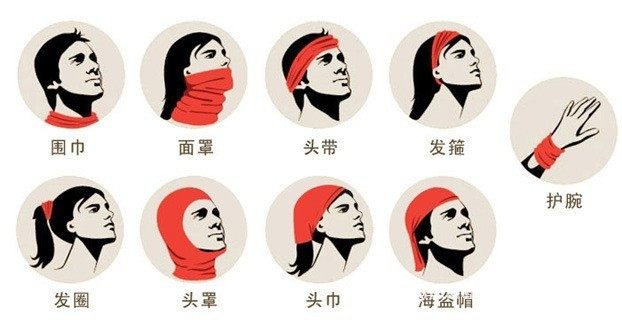 Foulard enfant - Ref 2140729 Image 8