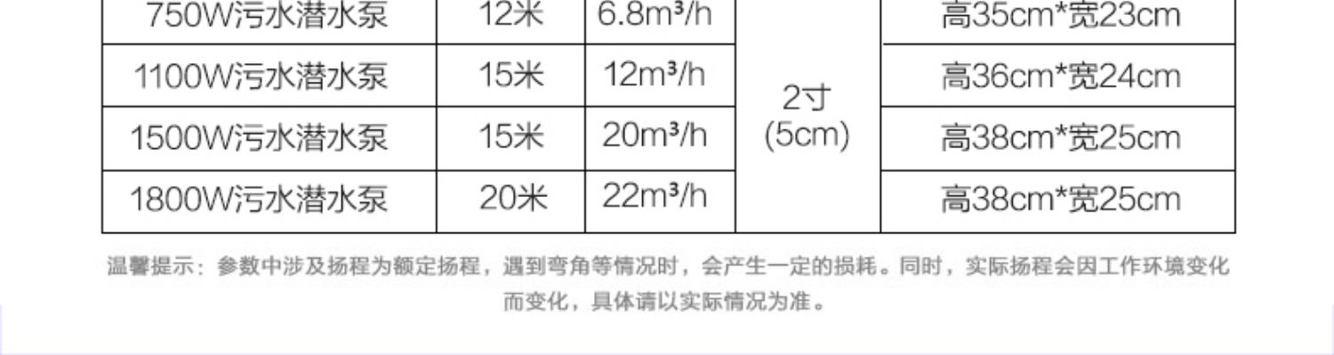 Chenyuan submersible pump 220V household self-priming high lift pump agricultural sewage pump irrigation sewage pump water pump