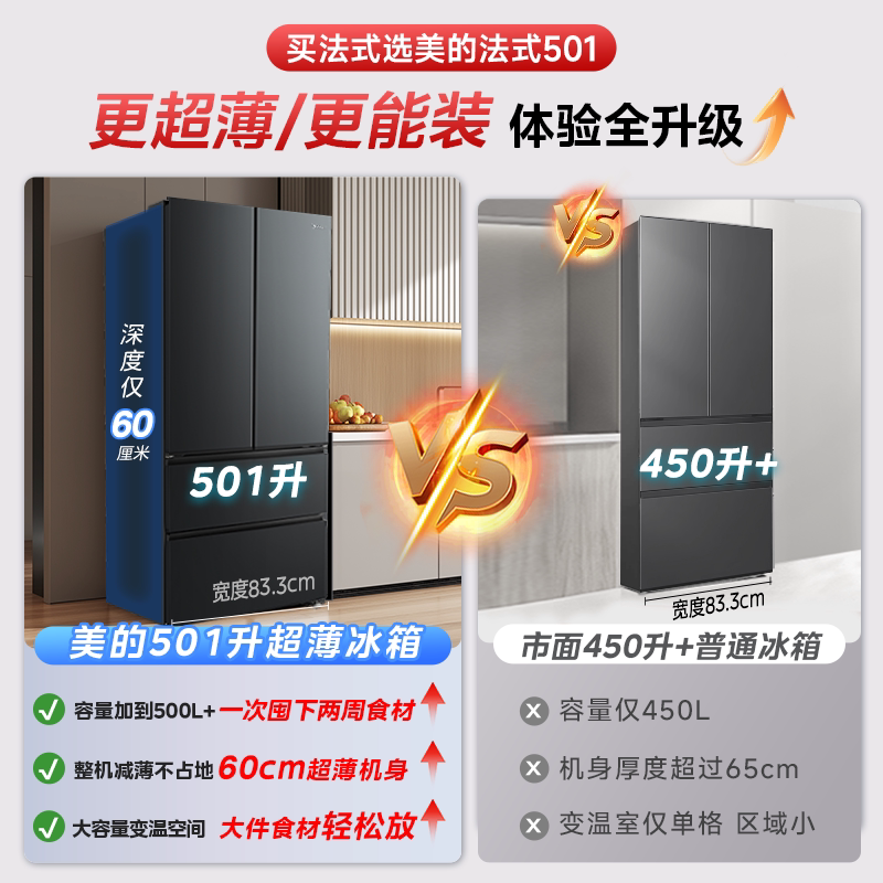 美的BCD-501WSPM(Q)冰箱图片