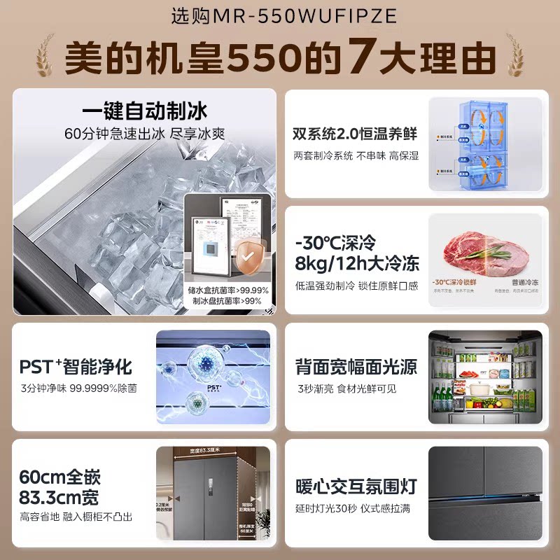 美的MR-550WUFIPZE冰箱图片