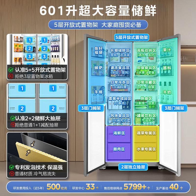 美的BCD-601WKPM(E)冰箱图片